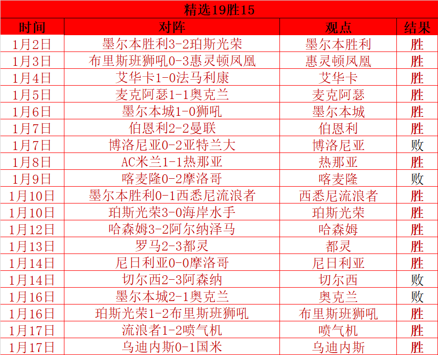 字母哥杯赛,集中精力,不受比赛类,BB贝博艾弗森体育官网,BellBet,SPORTS,BB贝博艾弗森体育中国官网,BellBet体育平台,BB贝博艾弗森体育服务
