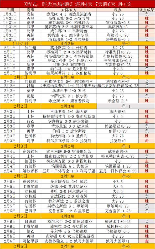 詹姆斯点赞,克內克特,精准投篮,BB贝博艾弗森体育官网,BellBet,SPORTS,BB贝博艾弗森体育中国官网,BellBet体育平台,BB贝博艾弗森体育服务