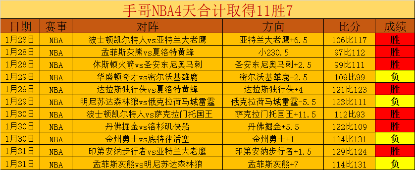 大衛,馬紹爾將參,與蘇格蘭緊,BB贝博艾弗森体育官网,BellBet,SPORTS,BB贝博艾弗森体育中国官网,BellBet体育平台,BB贝博艾弗森体育服务