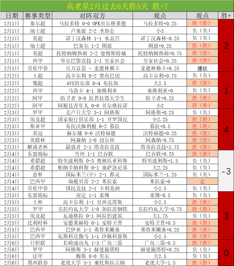 梦与现实交,融之夜,BB贝博艾弗森体育,BB贝博艾弗森体育官网,BellBet,SPORTS,BB贝博艾弗森体育中国官网,BellBet体育平台,BB贝博艾弗森体育服务