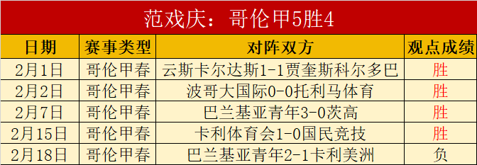合作伙伴预,月公告汇总,BB贝博艾弗森体育,BB贝博艾弗森体育官网,BellBet,SPORTS,BB贝博艾弗森体育中国官网,BellBet体育平台,BB贝博艾弗森体育服务