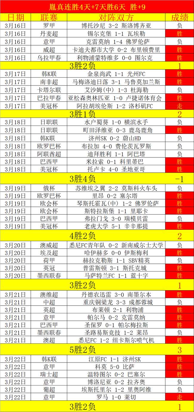 合作伙伴预,月公告汇总,BB贝博艾弗森体育,BB贝博艾弗森体育官网,BellBet,SPORTS,BB贝博艾弗森体育中国官网,BellBet体育平台,BB贝博艾弗森体育服务