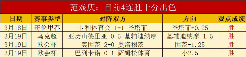 西乙阵容剧,变解析,专家质合分,BB贝博艾弗森体育官网,BellBet,SPORTS,BB贝博艾弗森体育中国官网,BellBet体育平台,BB贝博艾弗森体育服务