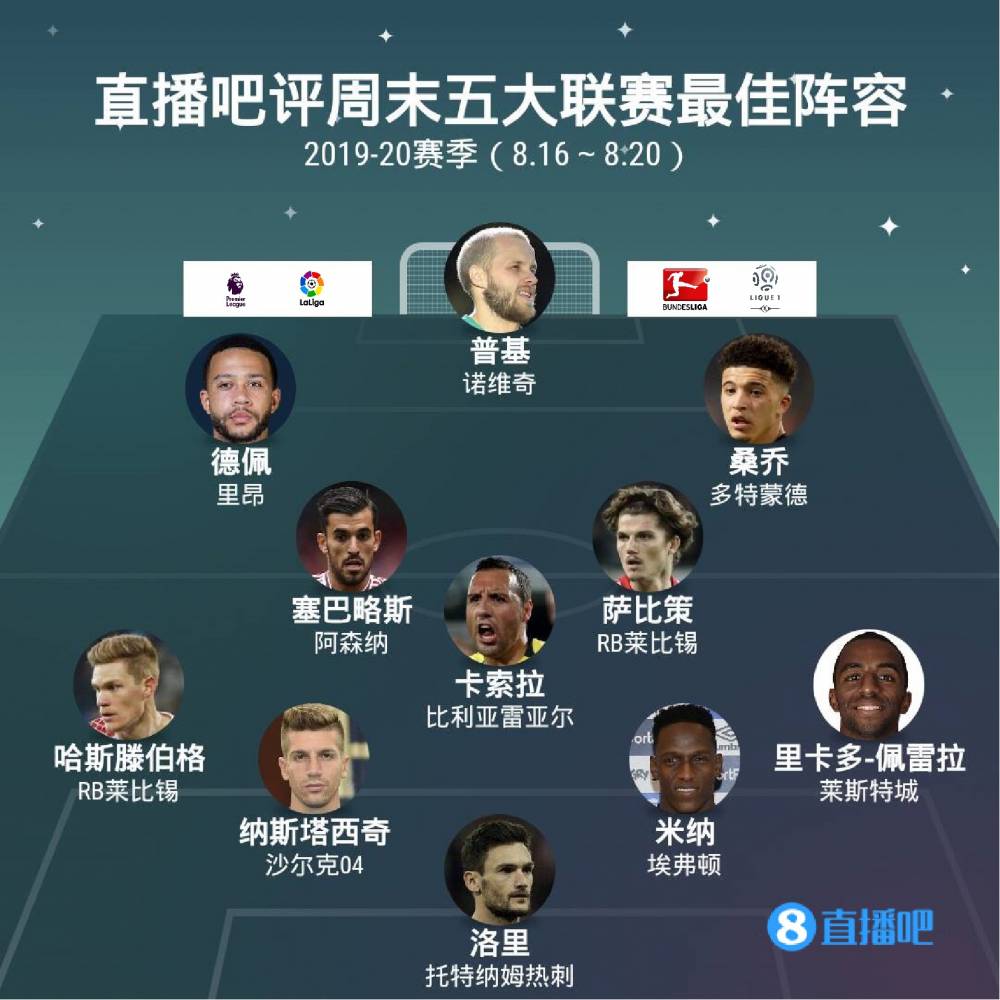 上海海港面