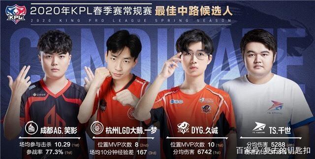 缺的视觉盛